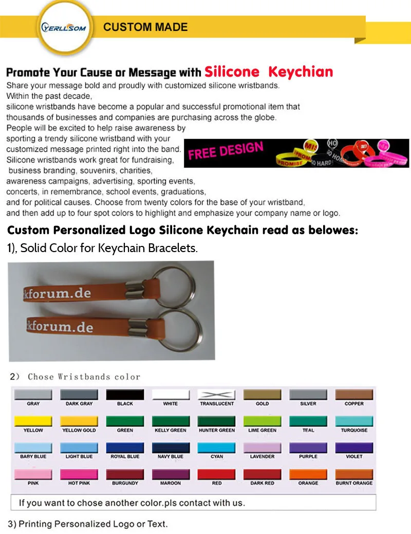 KEYSCR