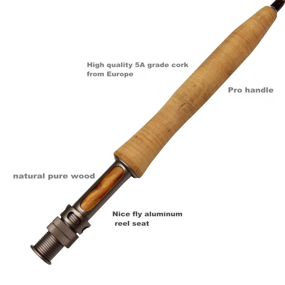 GC1B