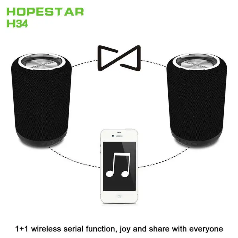 Hopestar H34 Мини Bluetooth динамик Портативный беспроводной водонепроницаемый Handfree Hifi стерео басовый плеер power Bank Поддержка Usb Tf Fm