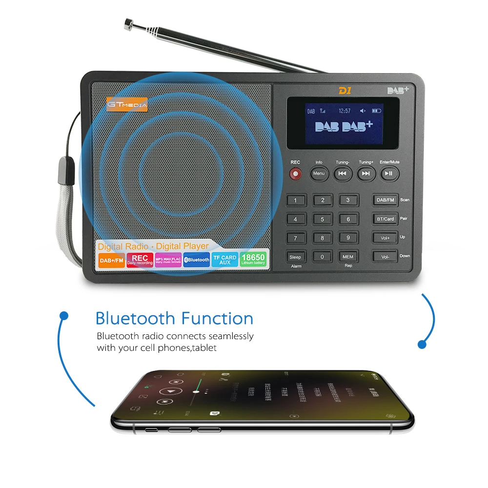 Портативное профессиональное радио GTMedia D1 DAB + Радио стеро поддержка сна для Великобритании ЕС с Bluetooth встроенным громкоговорителем