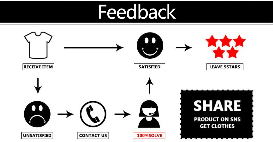 Feedback.jpg