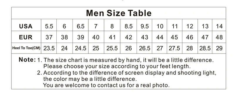 SKU2018001