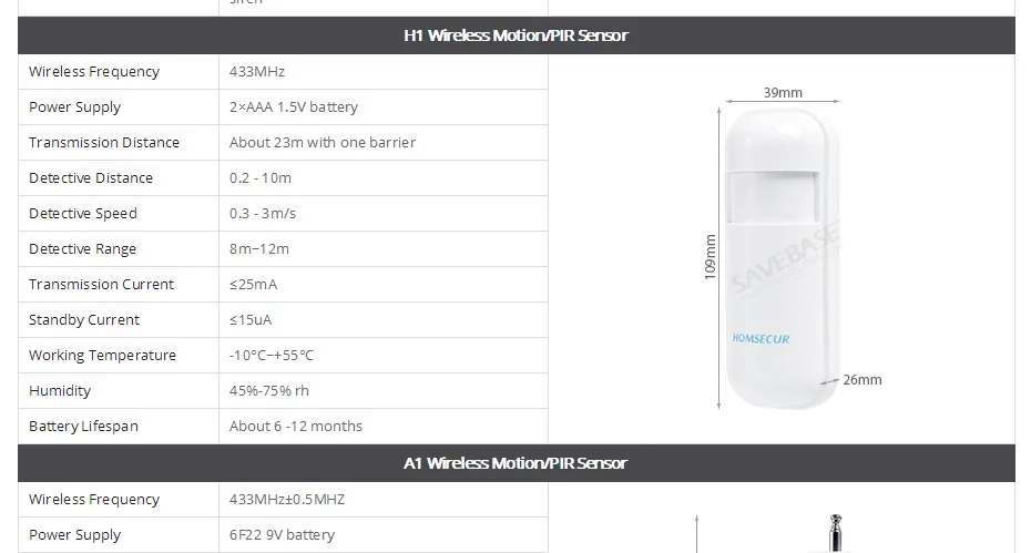 HOMSECUR DIY GSM wifi сигнализация для домашней безопасности(панель сигнализации LA02, PIR датчик, датчик двери, Вспышка Сирена, датчик дыма и т. д