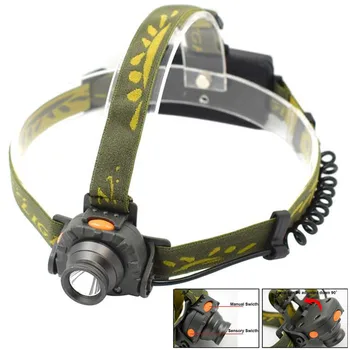 

XPE-R3 Powerful LED Headlight Flashlight Rechargeable Motion Sensor Headlamp 3 Modes IR Sensors Led Head Lamp Torch