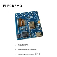 Demo board 