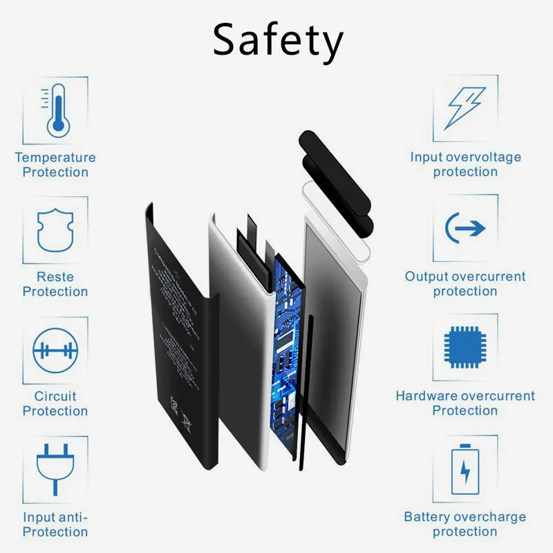 Mobile Phone Battery For iPhone SE Battery 5 5S 5C Battery Replacement батарея для телефона Original Capacity bateria batterie Mobile Phone Battery For iPhone SE Battery 5 5S 5C Battery Replacement батарея для телефона Original Capacity bateria batterie