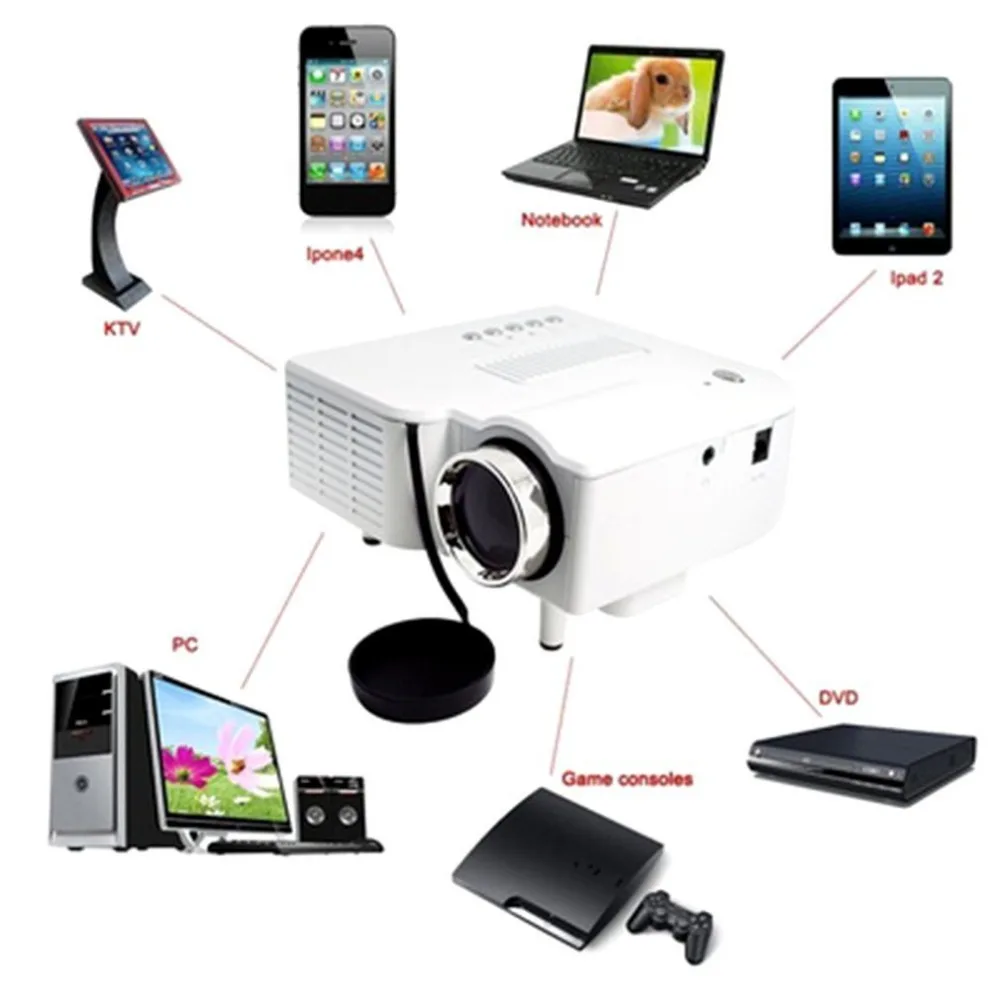 UC28 + البسيطة المحمولة 1080 وعاء HD العارض السينما المنزلية المسرح ترقية HDMI واجهة الترفيه المنزلي جهاز الوسائط المتعددة لاعب