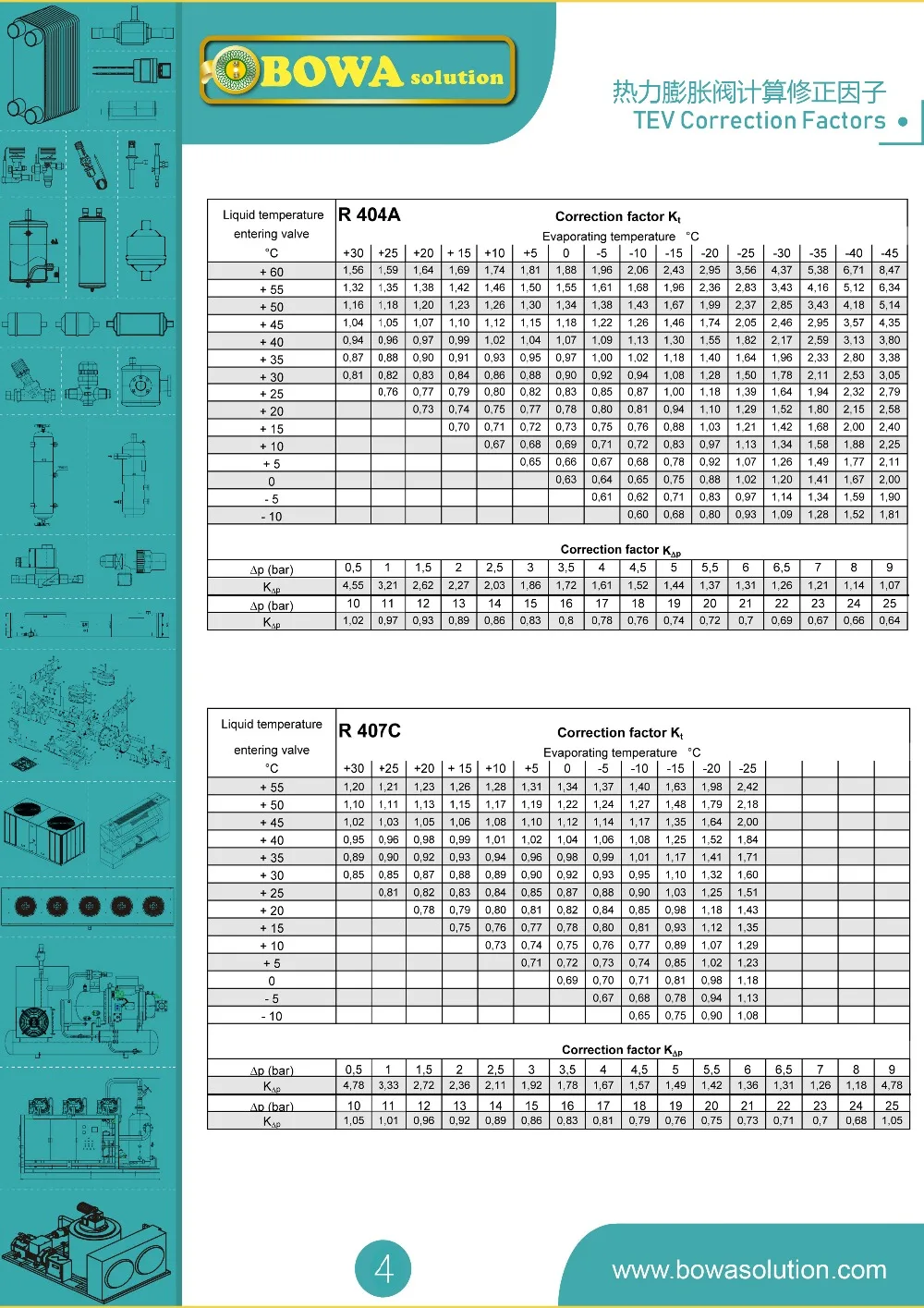 CRTsheet4