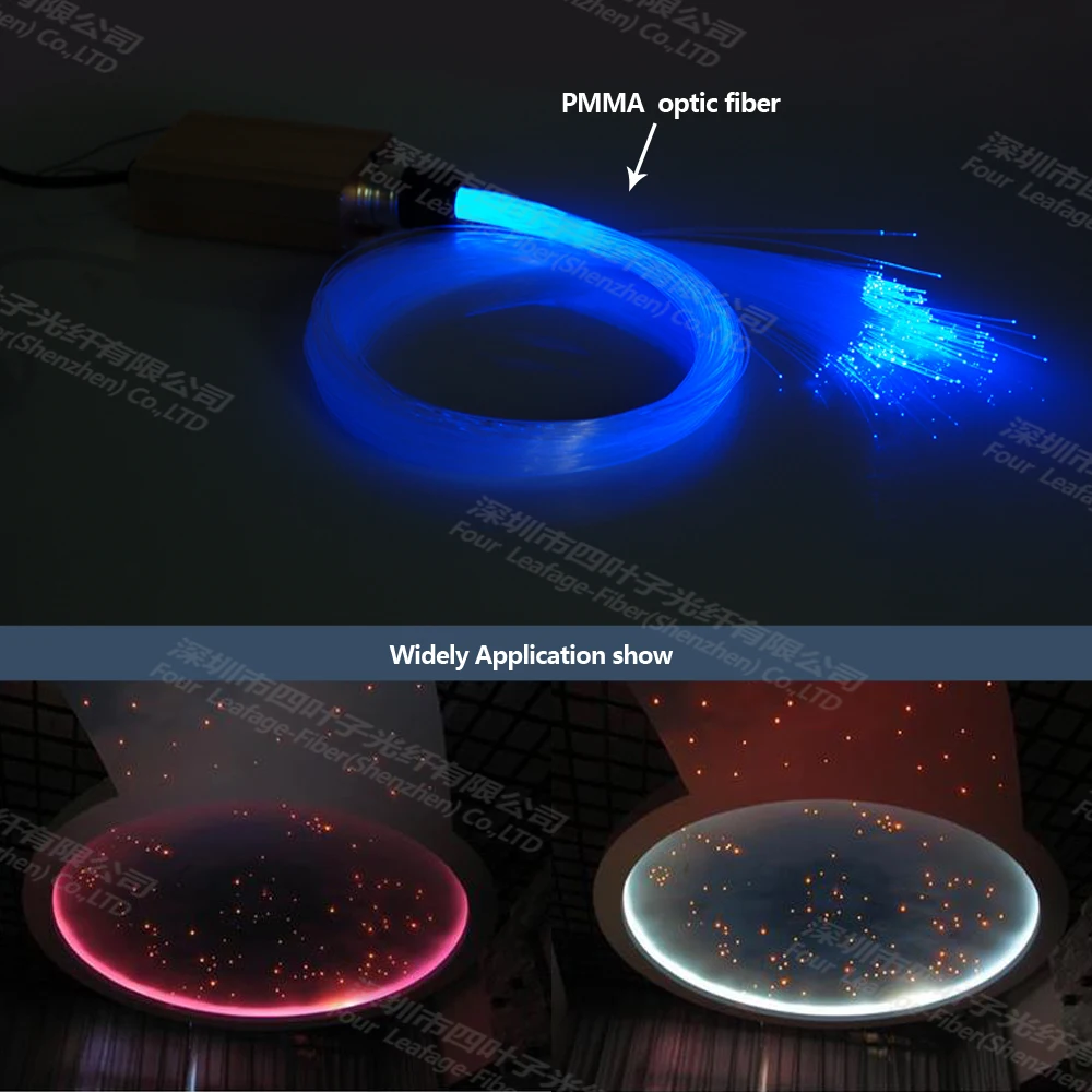 Заводской 20 Вт RGB цветной волоконно-оптический светодиодный световой двигатель с 2 соединительными соединителями 24 ключа дистанционного управления