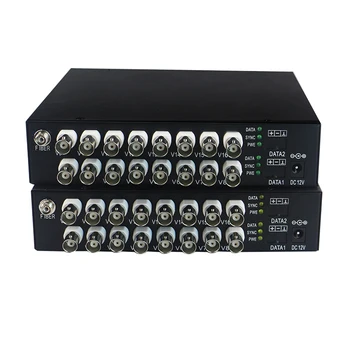 

AHD/TVI/CVI 16 channel video over fiber converter