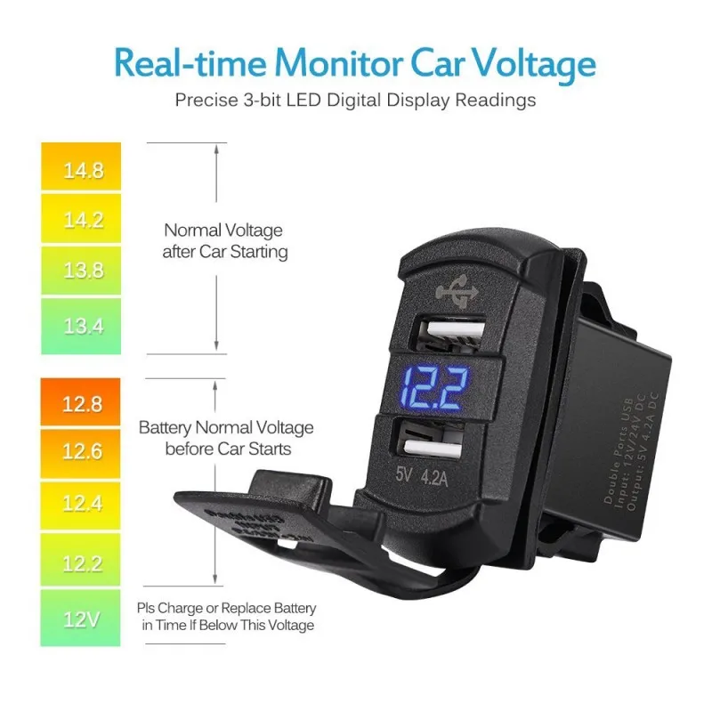 Двойной USB 2 порта автомобильное зарядное устройство розетка кулисный переключатель панель с напряжением вольтметр светодиодный синий 12 В для авто мотоцикл Лодка