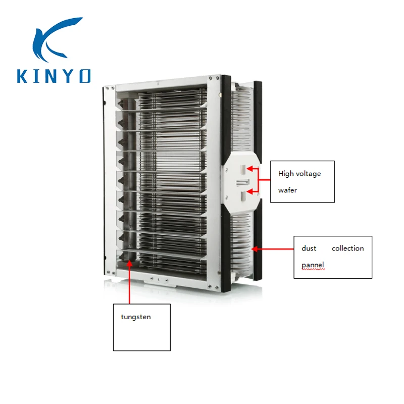 Фабрика KY-APS-1000 Воздухоочистители медицинские Класс Воздухоочистители удалить для химической VOC загрязняющих веществ: формальдегид, бензол толуол ксилол