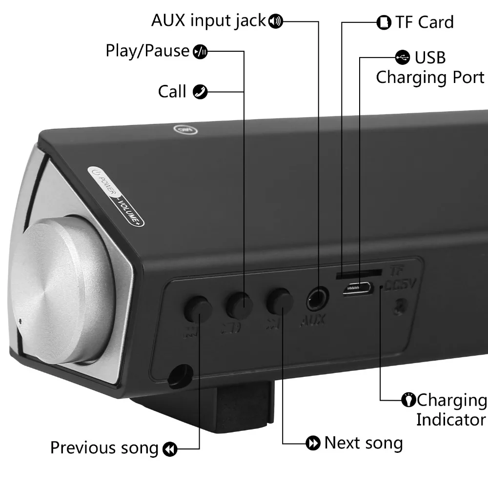 Портативная колонка Bluetooth Динамик Приемник Parlantes Blutooth 3D объемный сабвуфер HIFI Саундбар Бумбокс для телефона ПК