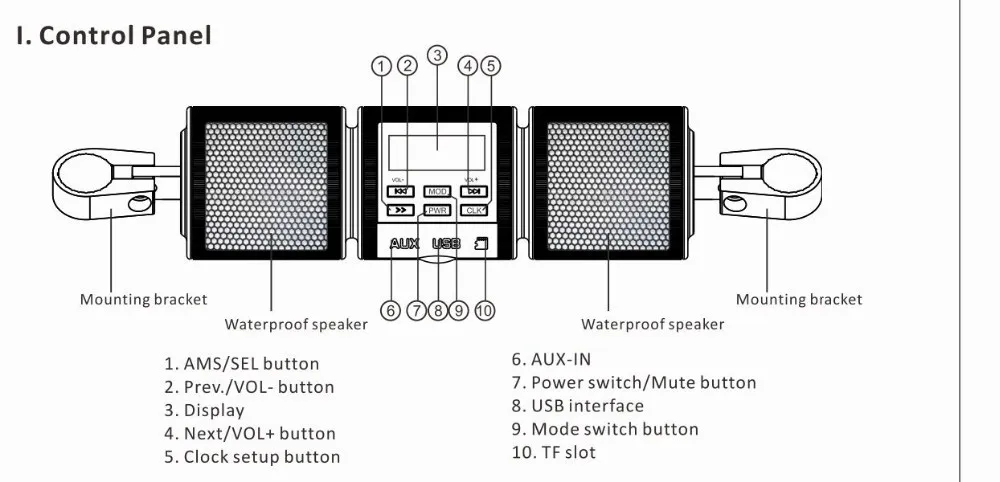 Водонепроницаемый мотоцикл Hi-Fi Bluetooth Музыка MP3 моторвешильный аудио поддерживает USB/TF карты/AUX In/AM колонки