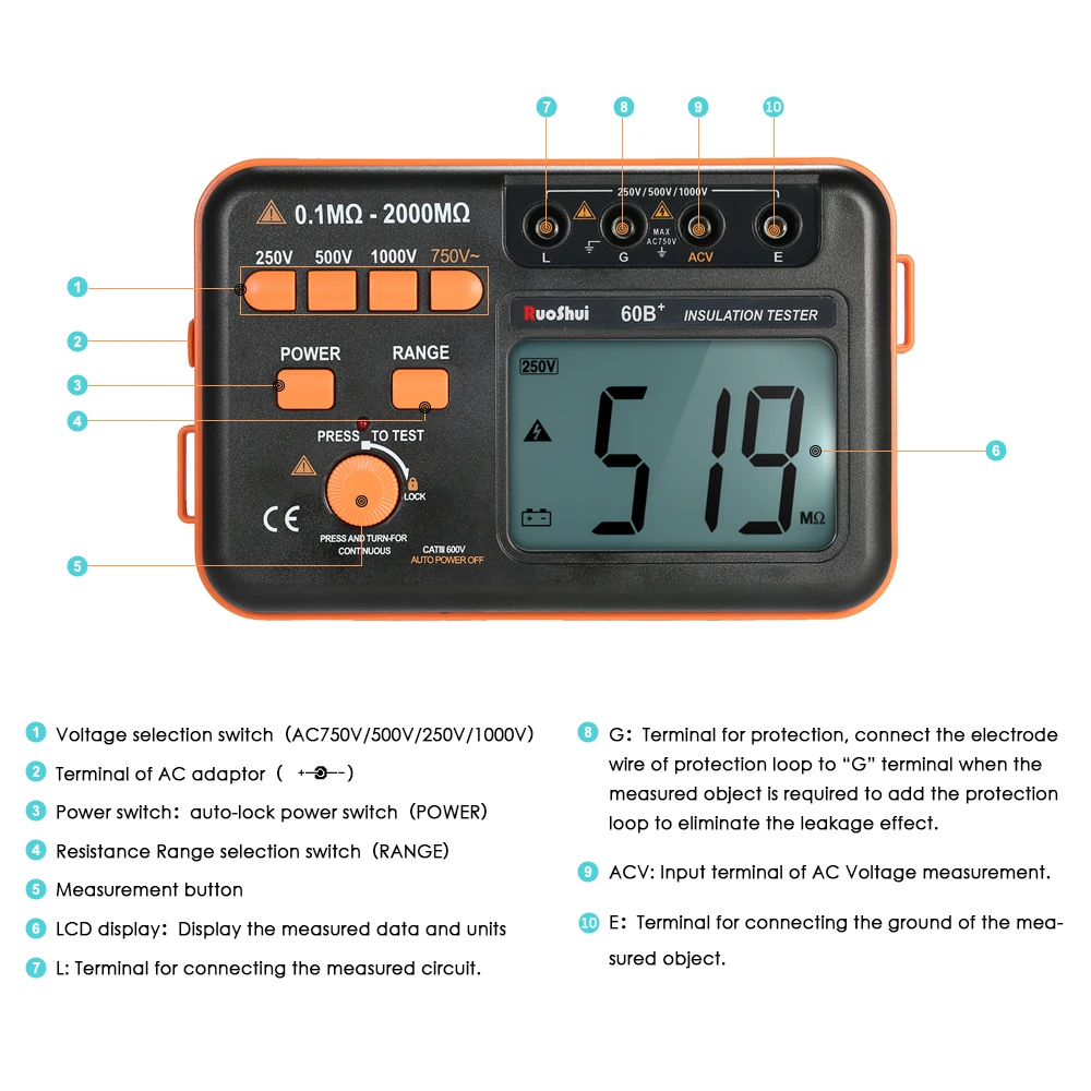 RuoShui 60B+ 1000V Измеритель сопротивления изоляции Высокая percision megger lcd наземный тестер земли Megohmmeter вольтметр подсветка