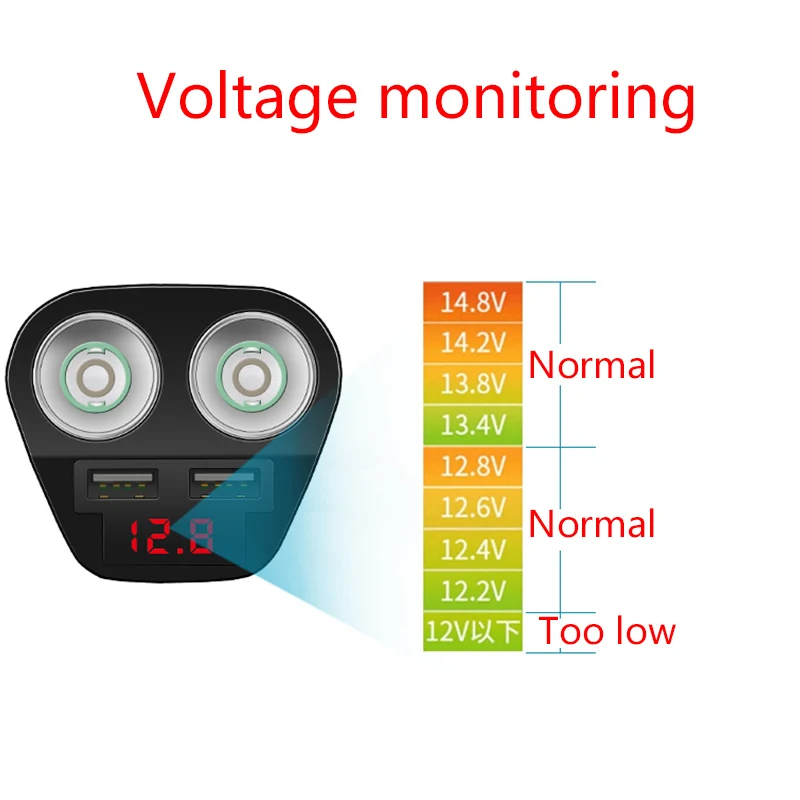 120W 3.4A Dual USB Автомобильное зарядное устройство прикуриватель адаптер с дисплеем напряжения 2 гнезда 12 V/24 V сплиттер штекер(черный