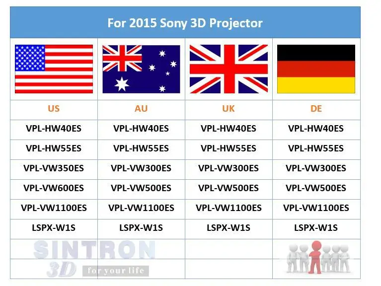 2 шт./лот Bluetooth 3D активные очки затвора чехол для sony Samsung Panasonic EPSON 3D tv Замена TDG-BT500A TDG-BT400A 55X8500B