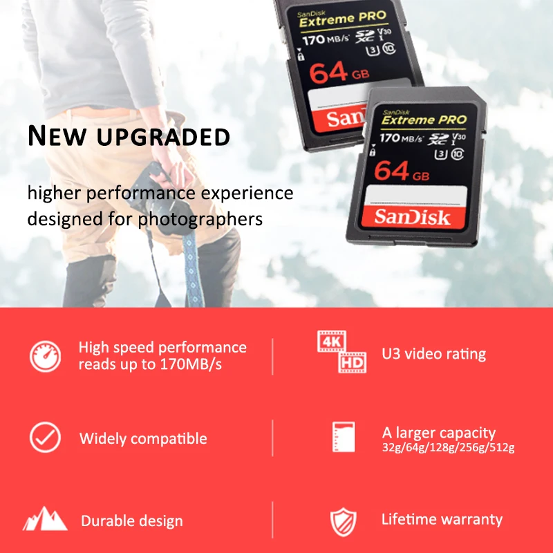 Карта памяти SanDisk Extreme Pro SDHC/SDXC флеш карта C10 U3 V30 UHS I для камер 32 ГБ 64 128 256 ГБ|Карты
