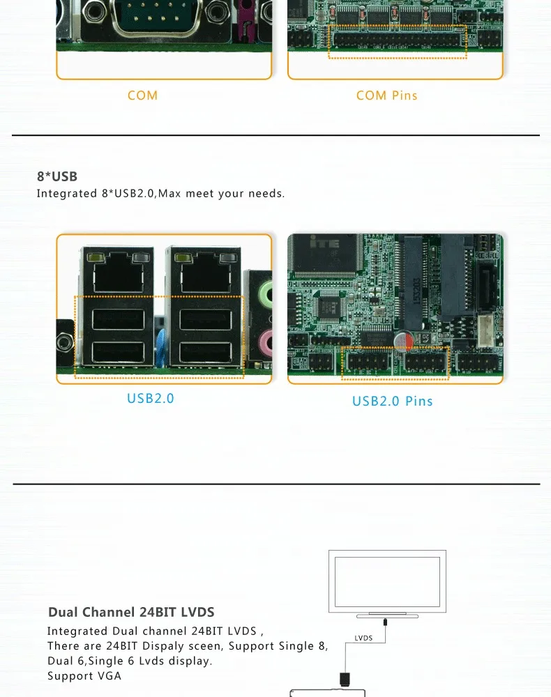 Mini-ITX материнская плата с портов LAN и USB материнской платы тестер с Intel J1900/2.00 ГГц Quad Core Процессор