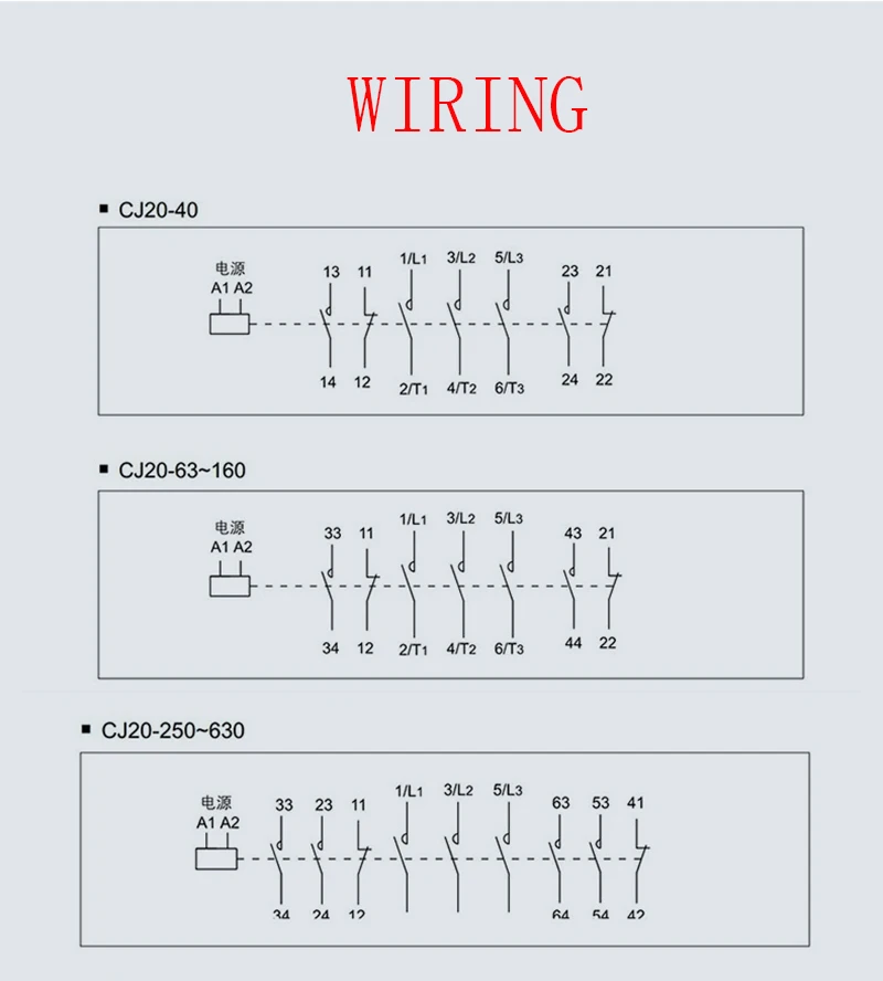 WIRING