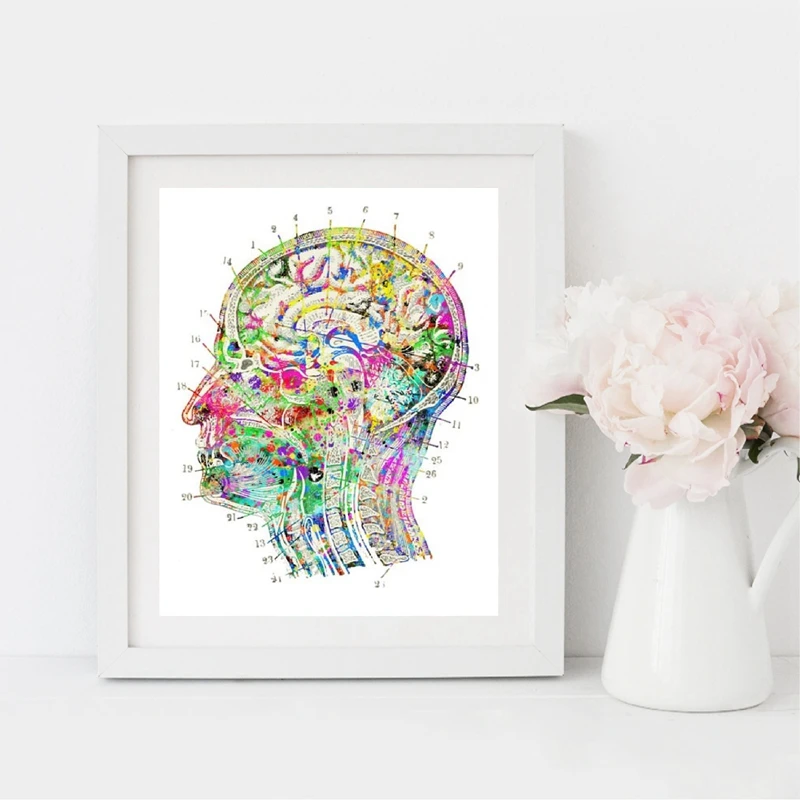 Digital Brain Surgeon Gift Wall Picture Decor