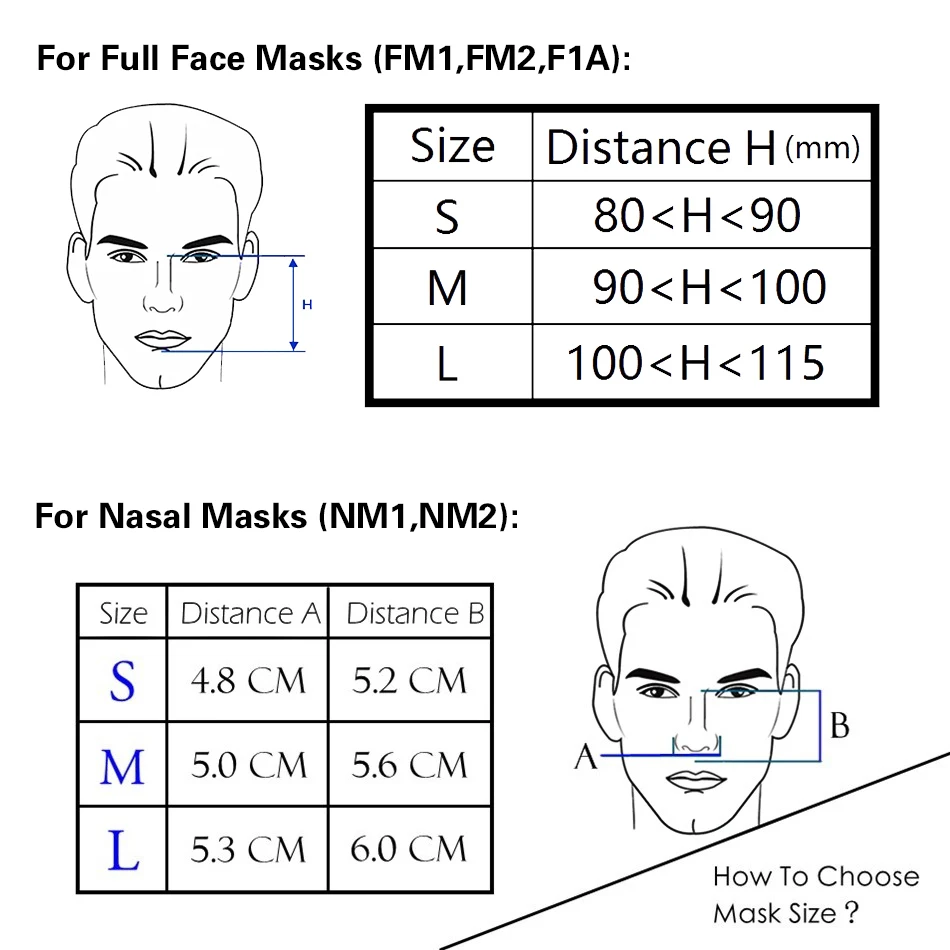 BMC новые поступления CPAP маска для сна подарпосылка с носовой подушкой носовая маска полная маска для лица Бытовая здоровье и гигиена