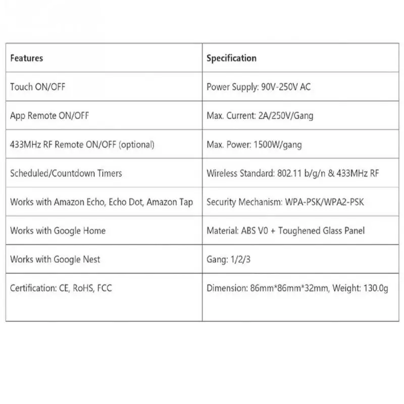 aeProduct.getSubject()