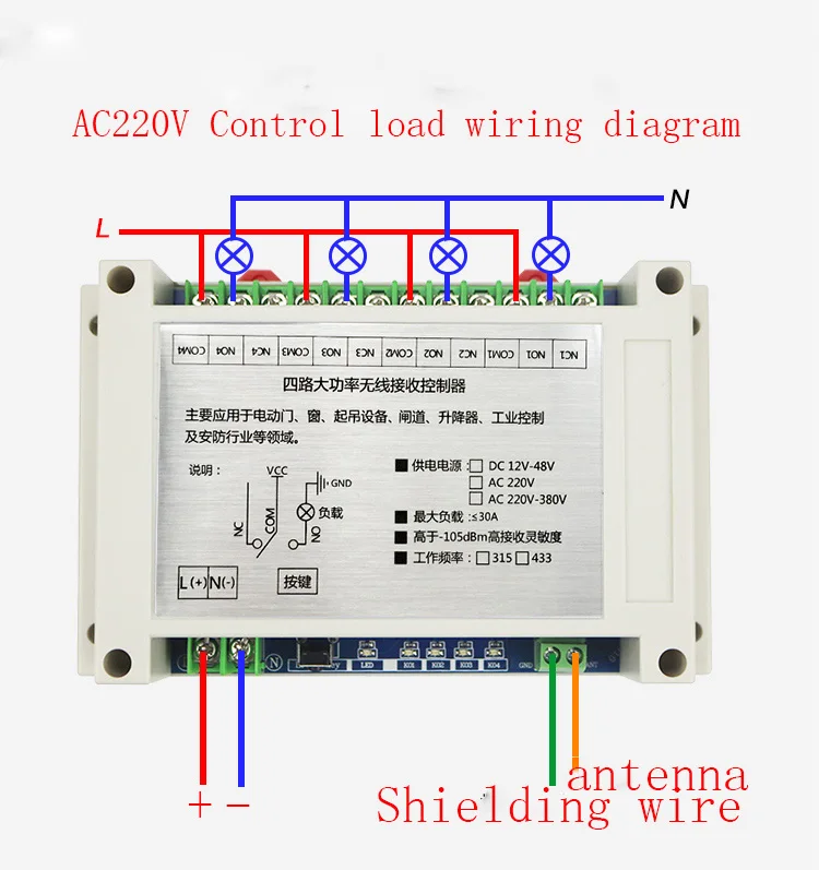 DC12-48V 4CH-2