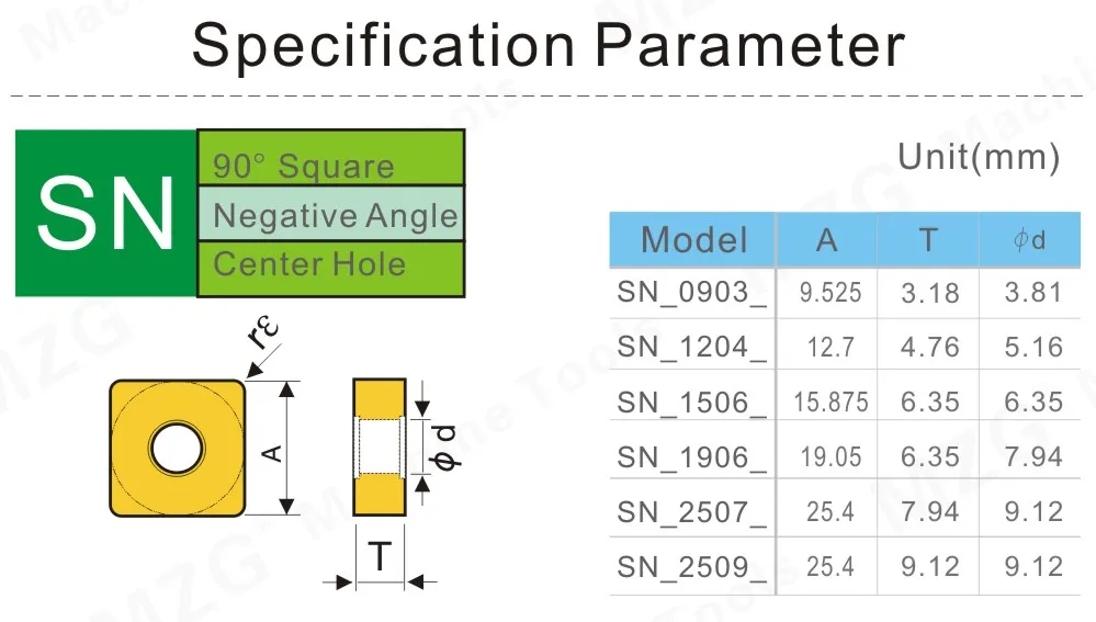 MZG SNMG120408R-S ZC35 вольфрамовые карбидные вставки чугунный токарный инструмент с ЧПУ для резки для держателя MSBN MSKN MSDNN