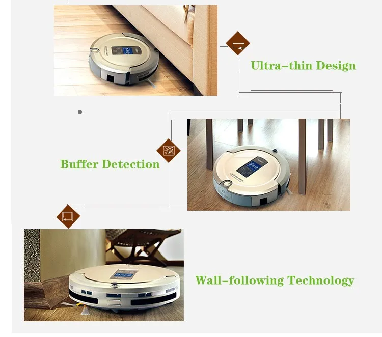 Корабль из Китая, ЕС или RU) робот пылесос A325(развертки, вакуум, Швабра, стерилизация) ЖК сенсорный экран, Расписание, автоматическая зарядка