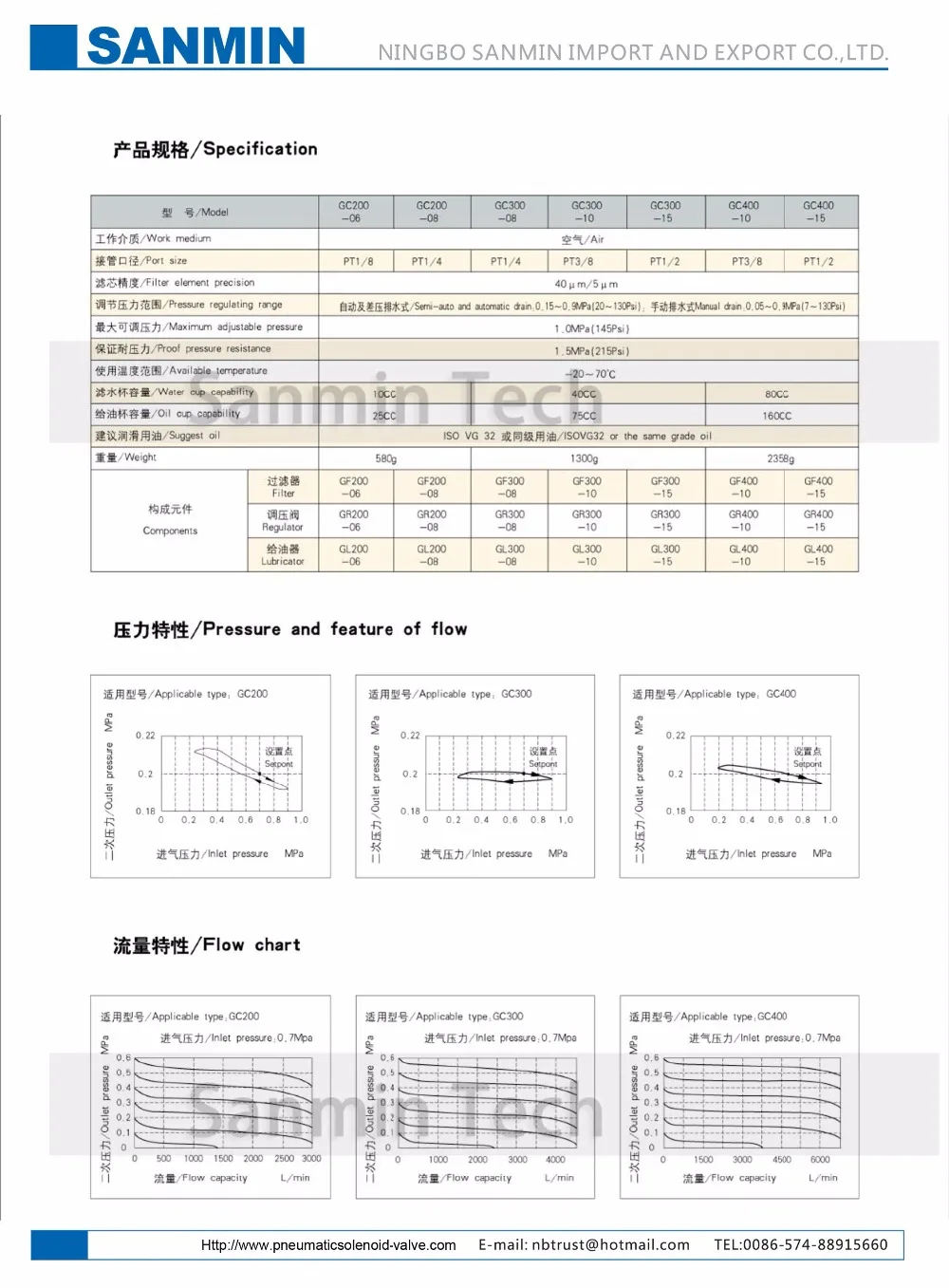 GC200.2_