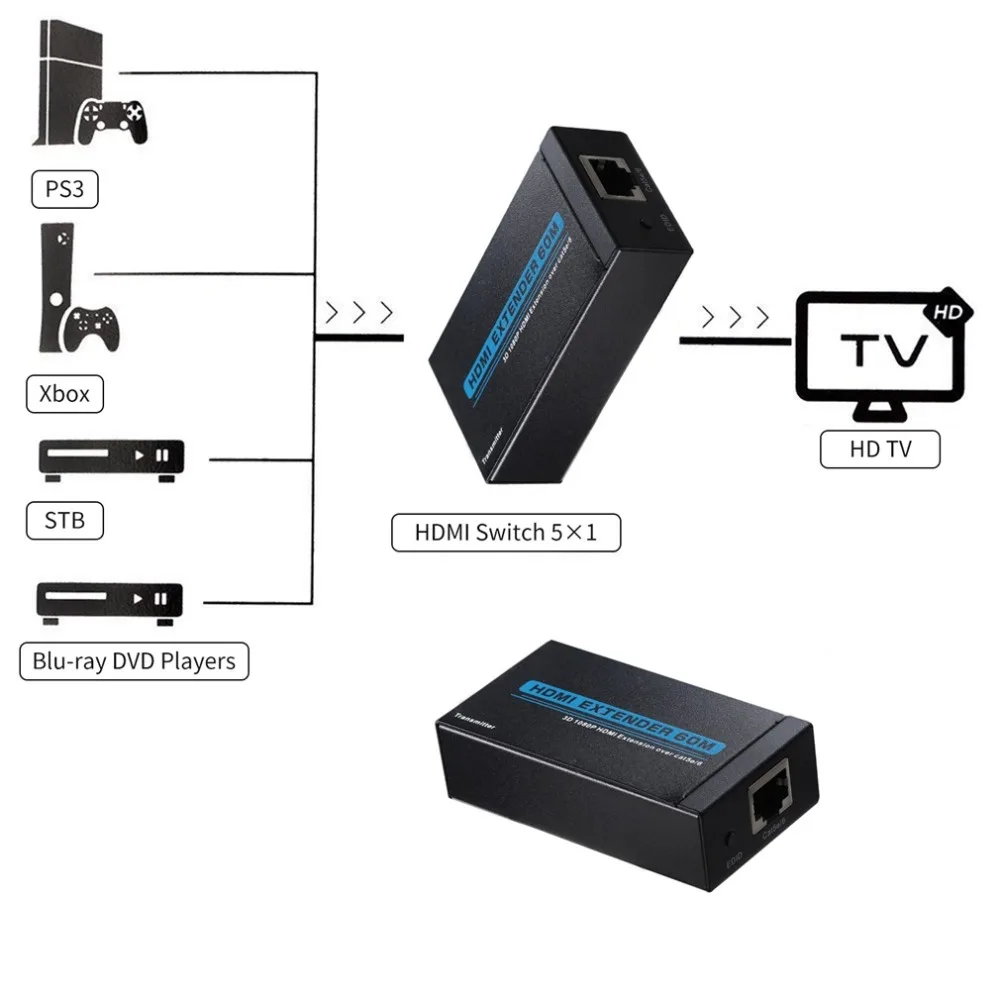 3D 1080 P Удлинительный кабель, HDMI Over Cat5e/6 RJ45 удлинитель для головок(до 60 м) J-Tech не требуется никаких настроек автонастройка