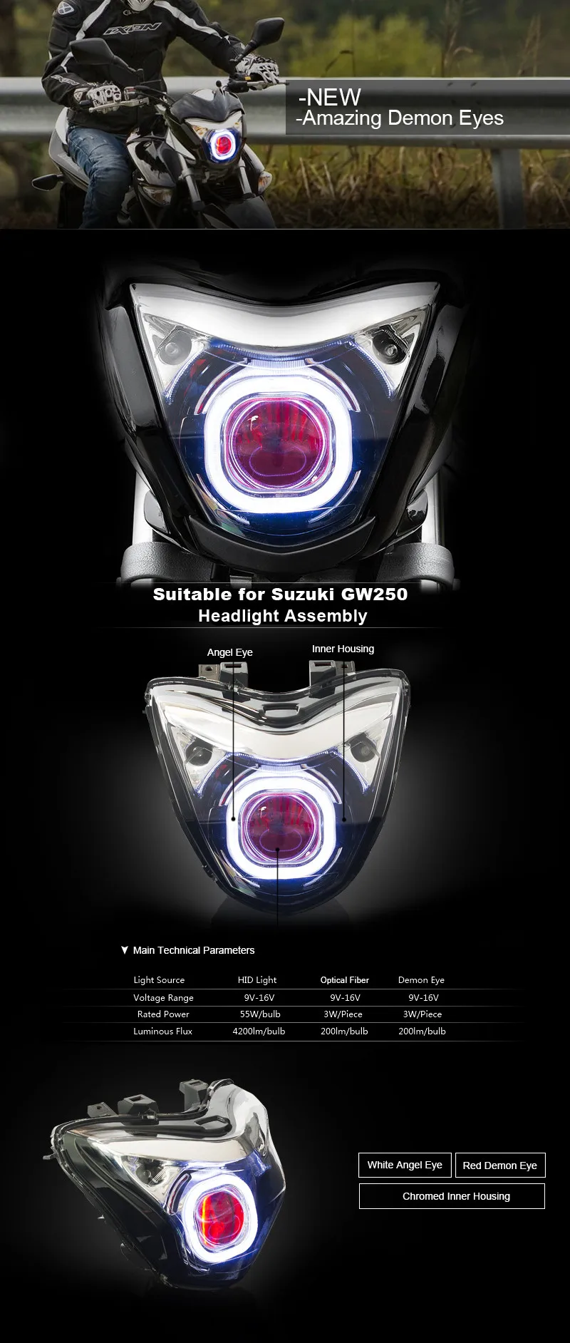 gw250-r_01-a