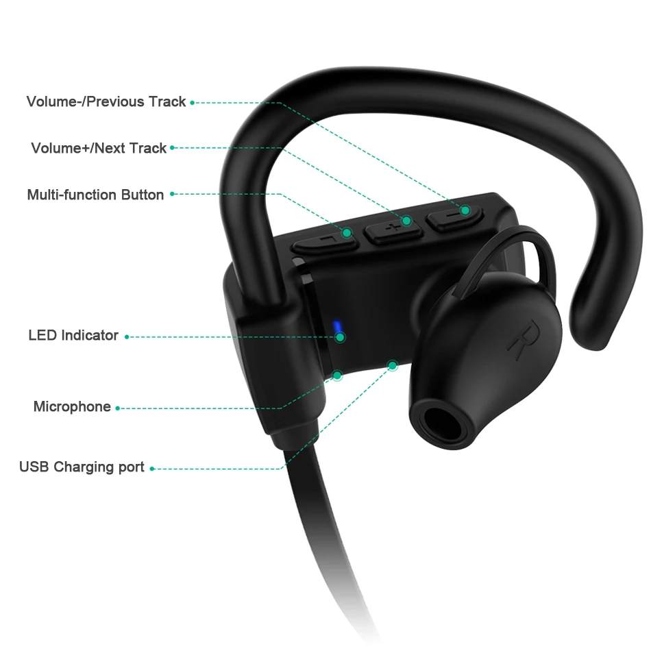 Bluetooth Earphone ,CRDC Sport Running Ear Hook Wireless Headphones Stereo Earbuds Bass Headset with Mic for iPhone Xiaomi  Etc