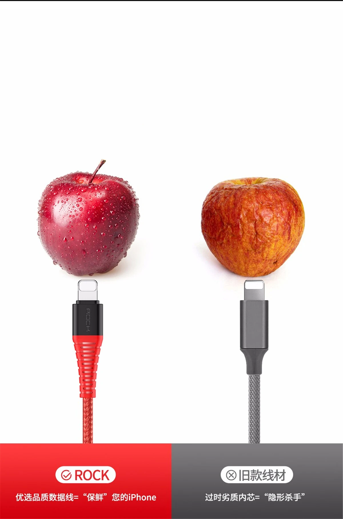 ROCK Led светильник Usb кабель для iphone 5 5s 6 6s 7 8 Plus X шнур iPad Usb зарядное освещение кабель синхронизации данных передачи данных 8 Pin