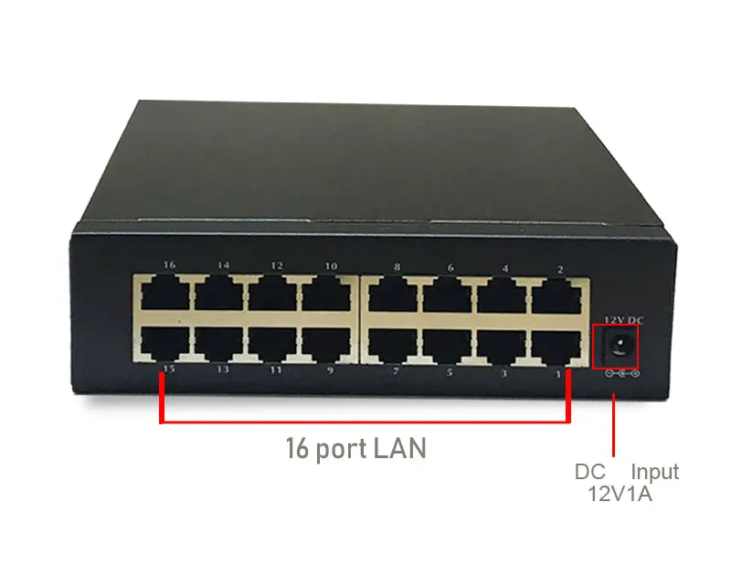 16 порты и разъёмы мини Ethernet сетевой концентратор переключатель применение завод компании Totel поделиться компьютер планшеты PC сталь случае