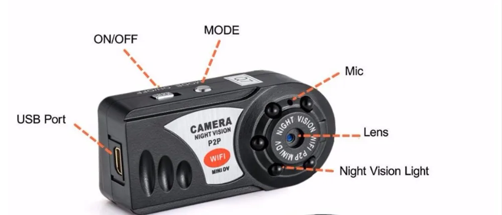 Q7 Мини Wifi DVR Беспроводная IP видеокамера камера инфракрасного ночного видения камера обнаружения движения Встроенный микрофон