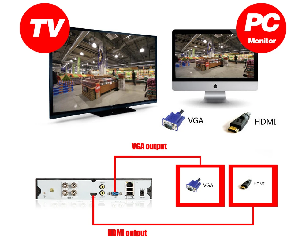 Безопасности Камера Системы 4ch CCTV Системы цифровой видеогеристратор обособленный для безопасности Системы 4CH 2 ТБ 4x5,0 Мп безопасности Камера 5.0mp Камера DIY Наборы