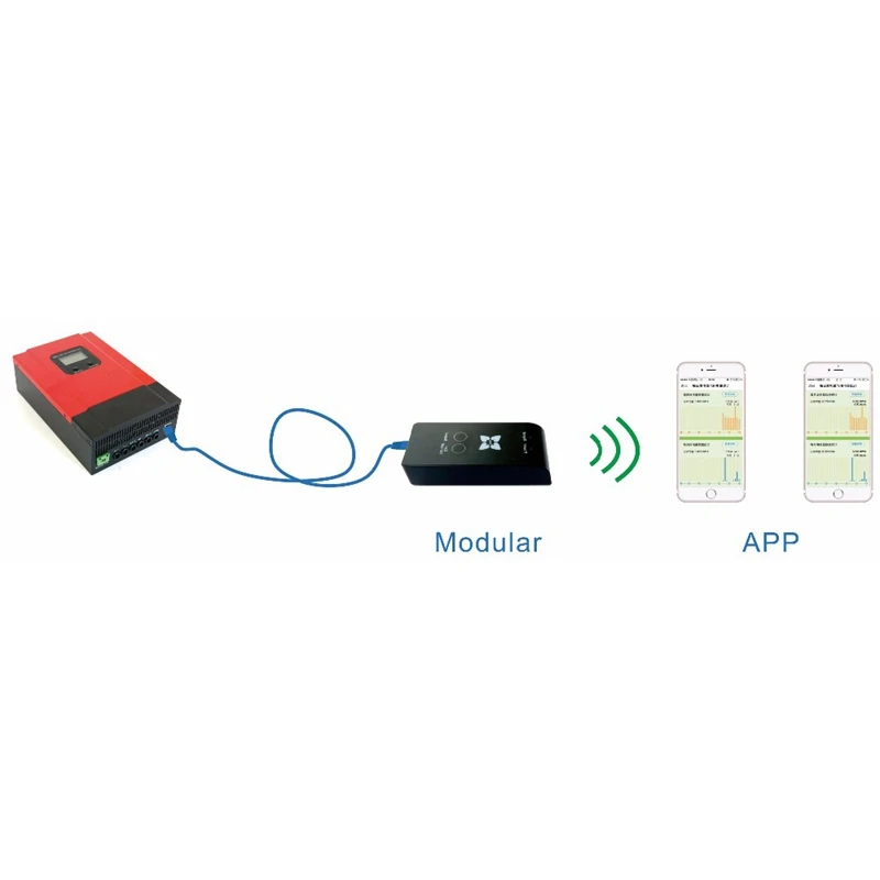 Cloud-Box-M1 Use For MPPT Solar Controller Wifi Mode Communication Data Modular 