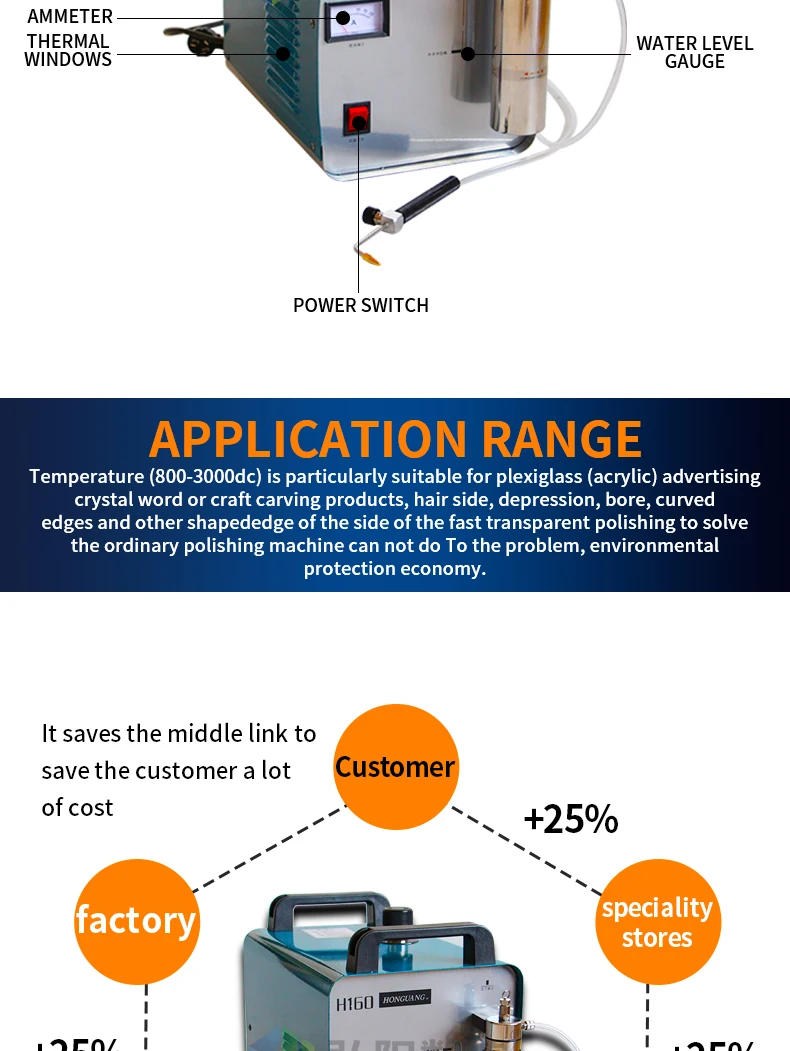 Honguang H160 полировальная машина для акрила газовая полировальная машина Кристалл слово полировальная машина новая полировальная машина