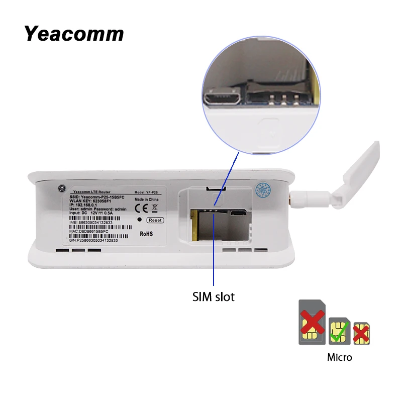  Unlocked 300Mbps indoor LTE CPE 4G Mobile WIFI Router with Sim Card Slot and LAN Port