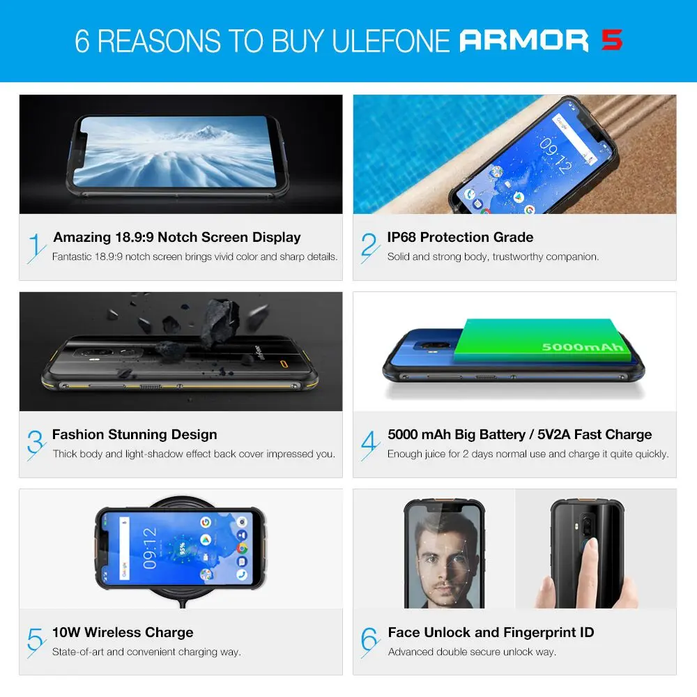Ulefone Armor 5 5.85
