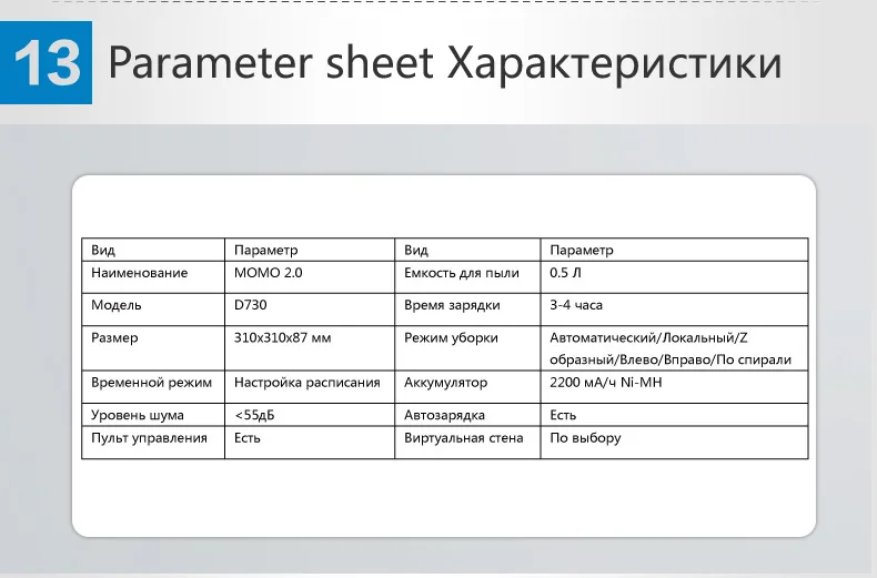 Робот-пылесос с функцией влажной сухой уборки, чистый робот-аспиратор с расписанием времени, Seebest D730 MOMO 2,0