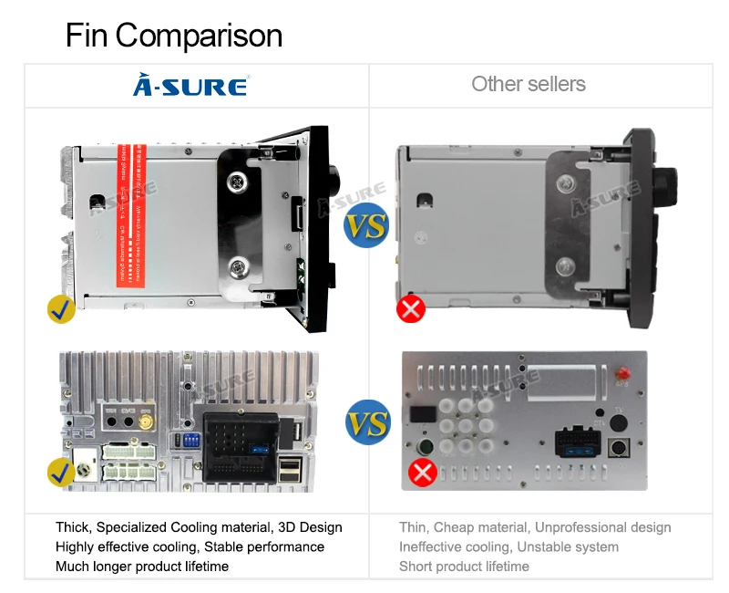 Discount A-Sure Car DVD Radio GPS Navigation for Mercedes-Benz C/CLK Class W203 W209 Viano Vito W639 G-Class W463 USB Ipod VMCD SD 21 Discount A-Sure Car DVD Radio GPS Navigation for Mercedes-Benz C/CLK Class W203 W209 Viano Vito W639 G-Class W463 USB Ipod VMCD SD 21