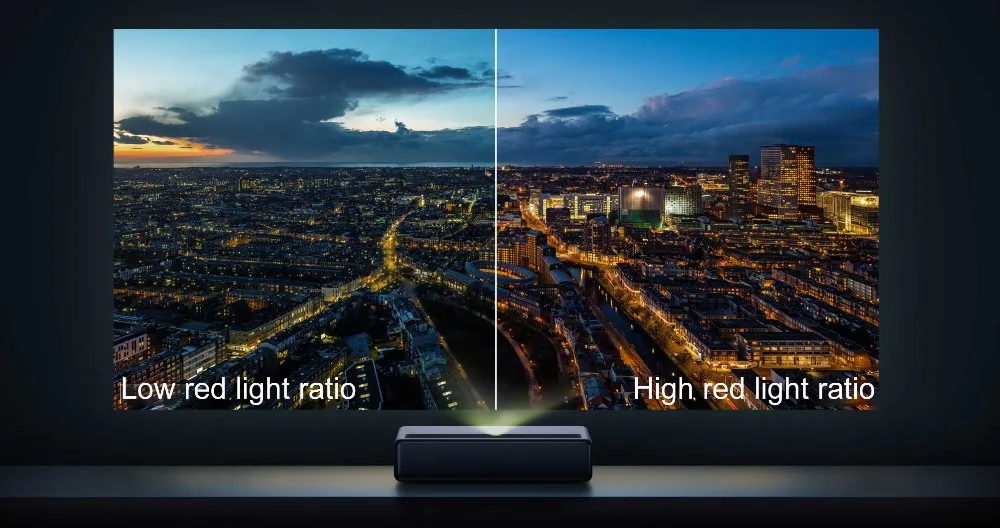 Xiaomi Mijia лазерный проектор ТВ 4K домашний кинотеатр 200 дюймов Wifi 2G ram 16G английский интерфейс поддержка HDR DOLBY DTS