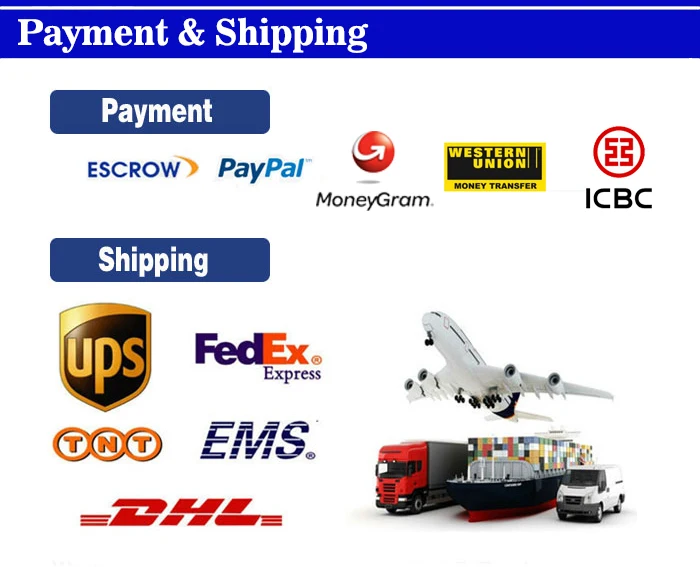 payment