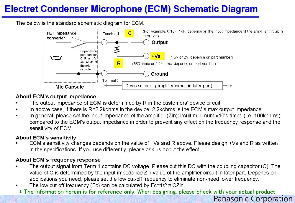 (2 шт./Лот) WM 61A всенаправленный задний Electret конденсаторный микрофонный картридж в