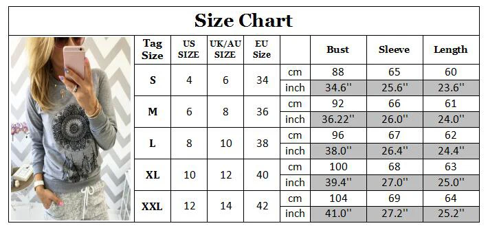 size