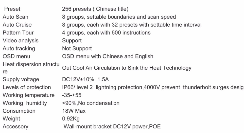 spec of bullet