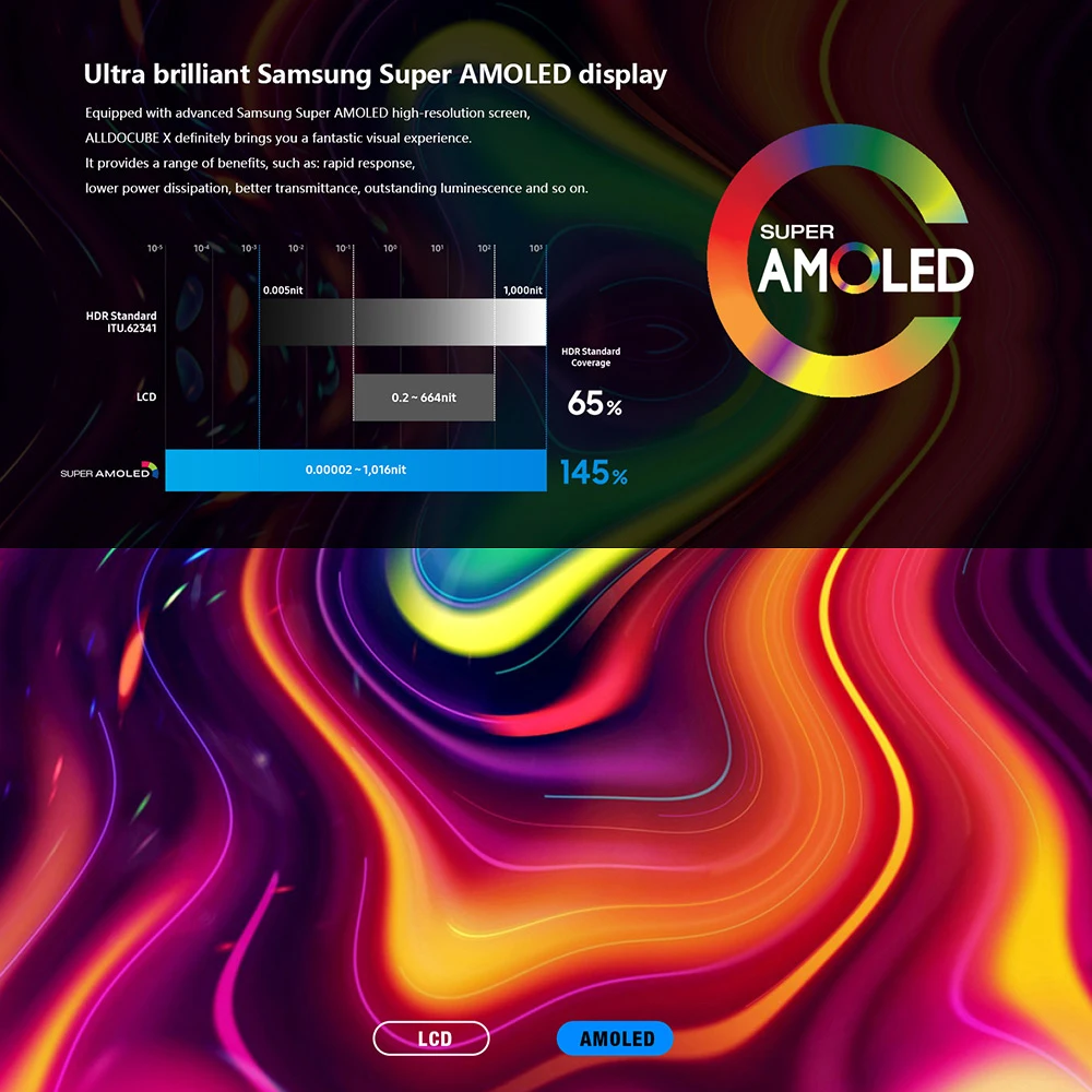 Alldocube X таблетки 10 5 дюйма 2k 2560*1600 супер Amoled экран 6 9 ультратонкий планшет ПК Android 8 1 4